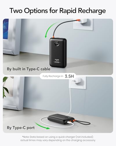Portable Charger 20000mAh 30W Fast Charging with Built