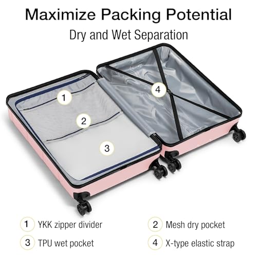 Luggage Sets 3 Piece Hardshell 20" (3 Count)