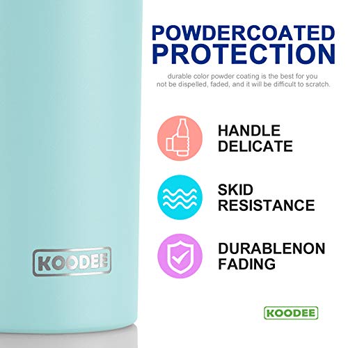 20 oz Stainless Steel Skinny Tumbler Double Wall Insulated Slim Water Tumbler Cup for Coffee