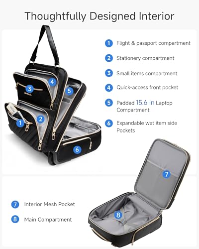 Underseat Carry On Bag