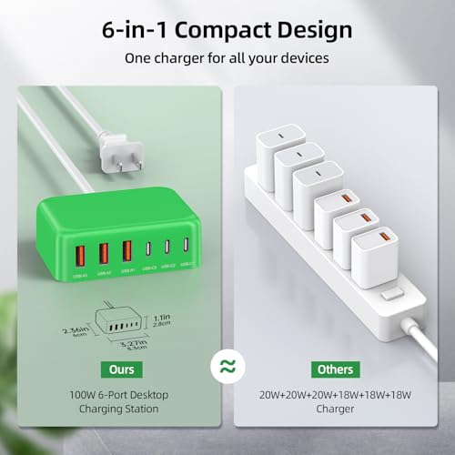 100W 6 in 1 USB Charger