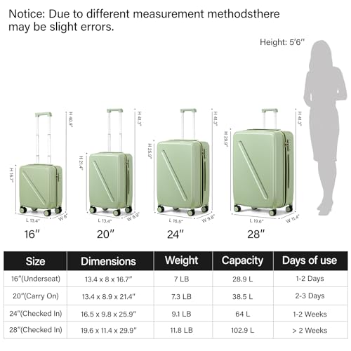 Underseat Carry On Luggage With Wheels 16 Inch Small Suitcase Underseat Carry On bag Mini Travel Luggage Personal Item Hard Case Luggage TSA Approved Luggage