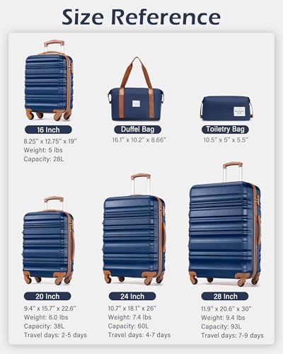 Luggage Set 6 Piece Luggage ABS hardshell TSA Lock Spinner Wheels Luggage Carry on Suitcase (6 Count)