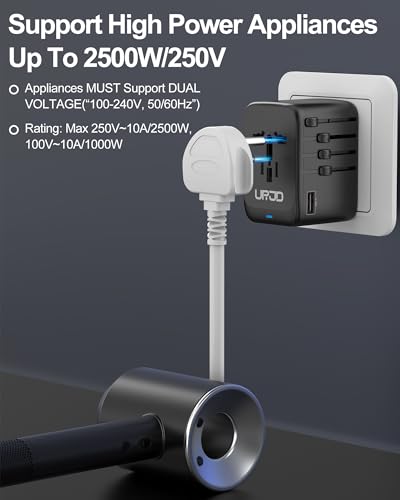 Universal Travel Adapter 100W GaN Fast Charger in One for Europe UK US