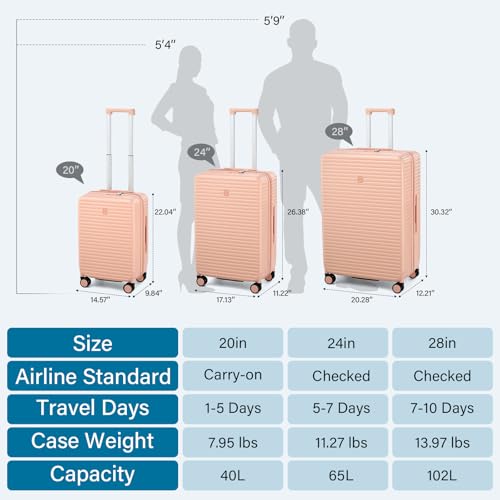 Hard Case 24 Inch Expandable Check in Luggage with Wheels