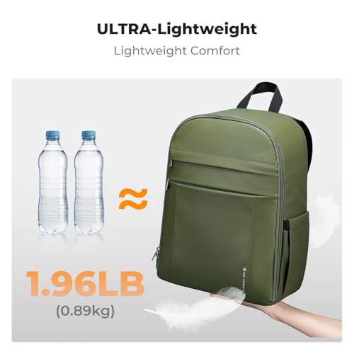 Camera Backpack