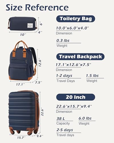 Luggage Sets 3 Piece (3 Count)