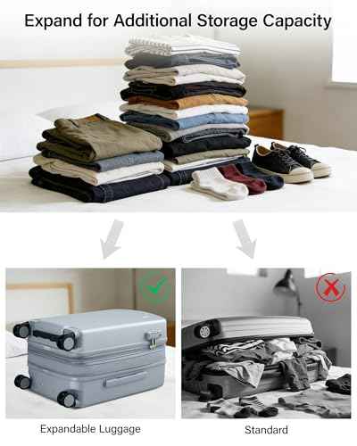 20 Inch Expandable Carry On Luggage