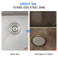 15 x 15 Inch Undermount Kitchen Sink 18 Gauge 304 Stainless Steel