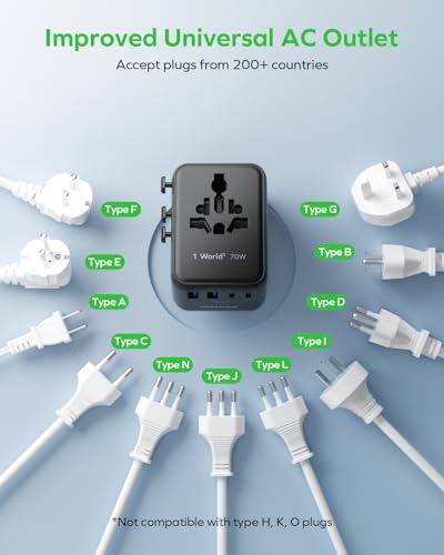 70W Universal Travel Adapter 7