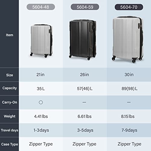 BLADE Ultralight PC Fiber Luggage 24