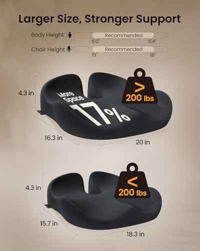 Extra Large Seat Cushion for Tailbone Pain Relief