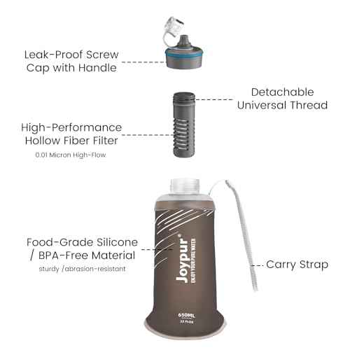 Collapsible Water Filter Bottle with 0.01 Micron Filtration
