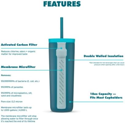 LifeStraw Go Series Tumbler – Double Wall Insulated Stainless Steel Water Filter, Icelandic Blue, Designed for Everyday Use, Removes Bacteria, Parasites, Microplastics, and Improves Taste