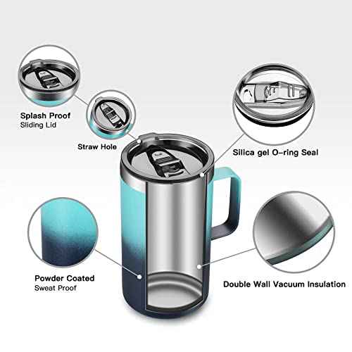 20 oz Insulated Coffee Mug