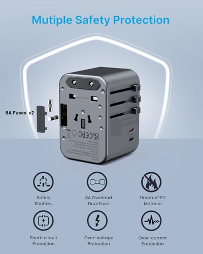 Universal Travel Adapter 35.5W