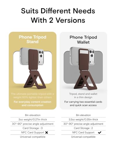 Phone Tripod Stand