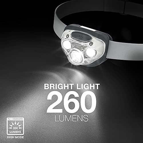 LED Headlamp PRO (2 Count)
