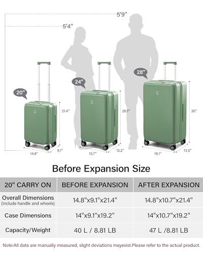 20 Inch Expandable Carry On Luggage 22x14x9 Airline Approved