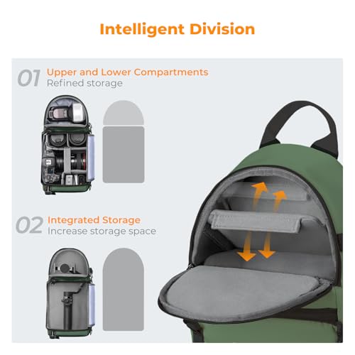Camera Sling Bag