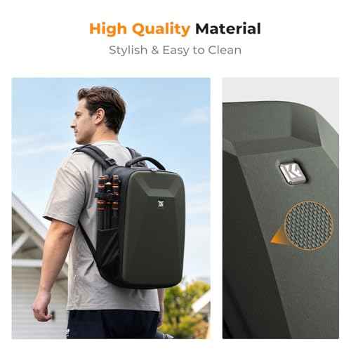 Camera Backpack