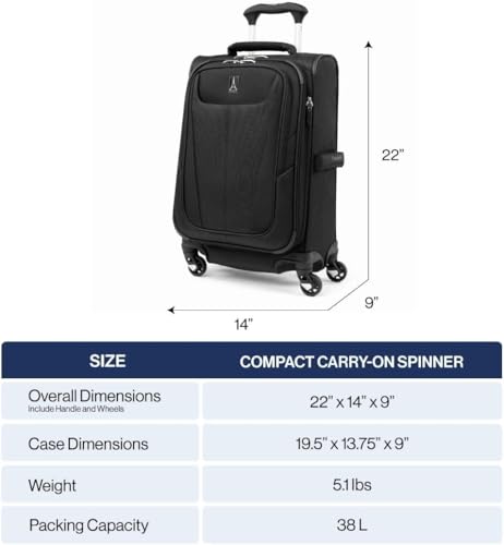 Maxlite 5 Softside Carry