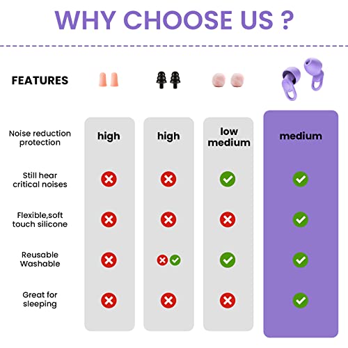 Silicone Ear Plugs for Noise Reduction (8 Count)