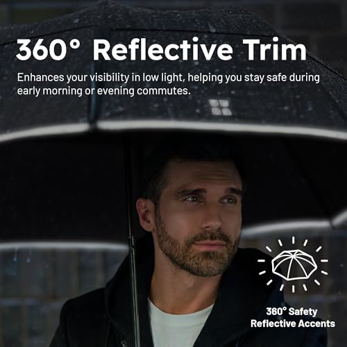 Premium Collapsible Travel Umbrella