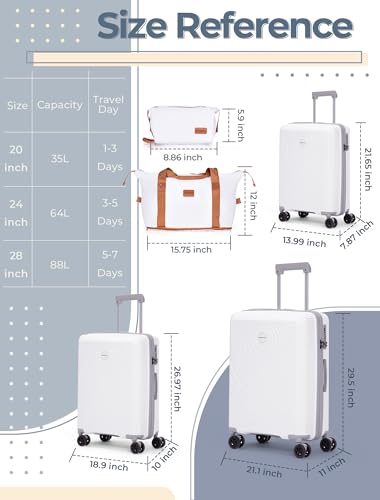 Luggage Sets 5 Piece