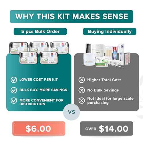 TrekTote Bulk 10 Piece Hygiene Kit Travel Size Toiletries Kit (5 Count)