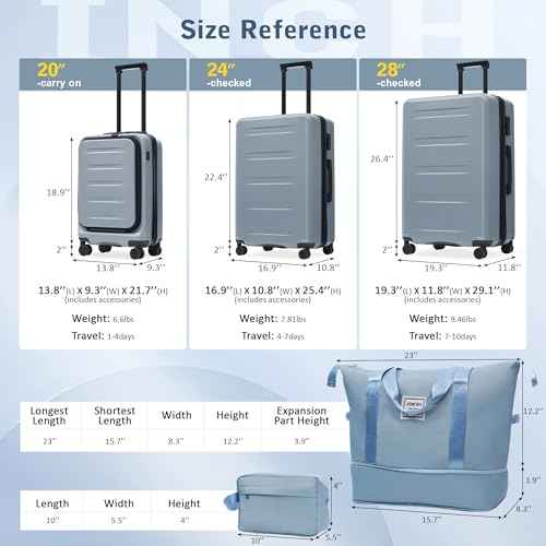 Luggage Sets 5 Piece Front Open (5 Count)