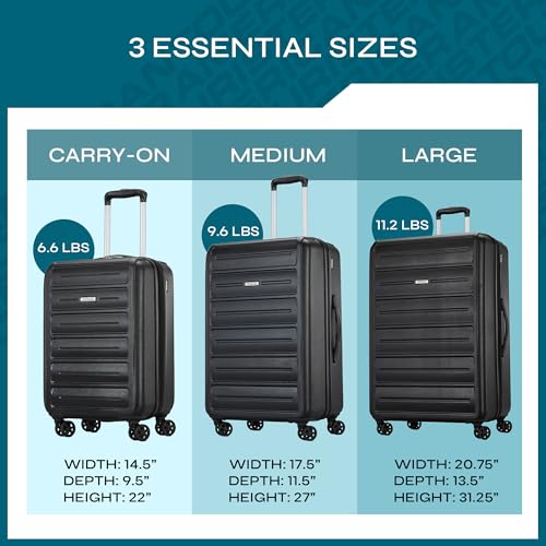 Westridge Hardshell Luggage Set