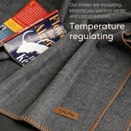 100% Wool Blanket