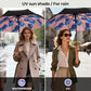 Compact Travel Umbrella