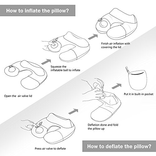 Inflatable Travel Neck & Shoulder Pillow for Airplanes&Long Trips