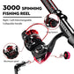 Fishing Rod and Reel Combos