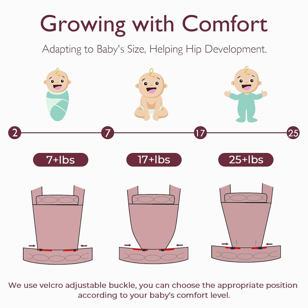 Baby Carrier for Newborn to Toddler