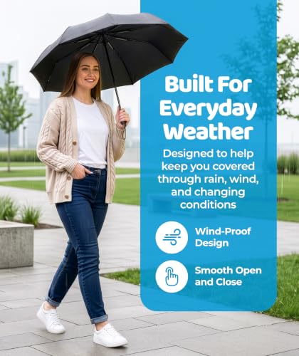 Windproof Compact Umbrellas for Rain