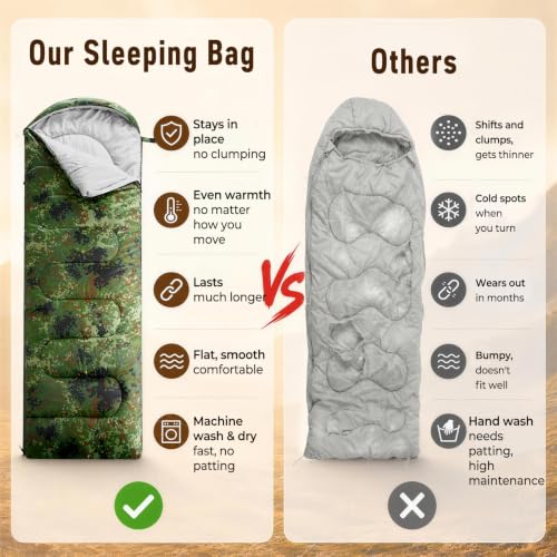 Sleeping Bag for Adults