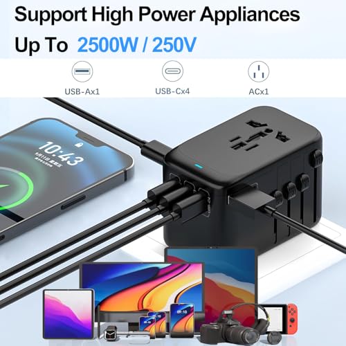 100W GaN Universal Travel Adapter