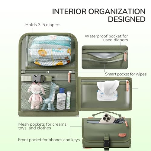 Portable Diaper Changing Pad