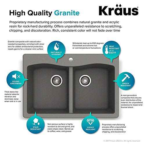 Forteza™ 33” Dual Mount 50