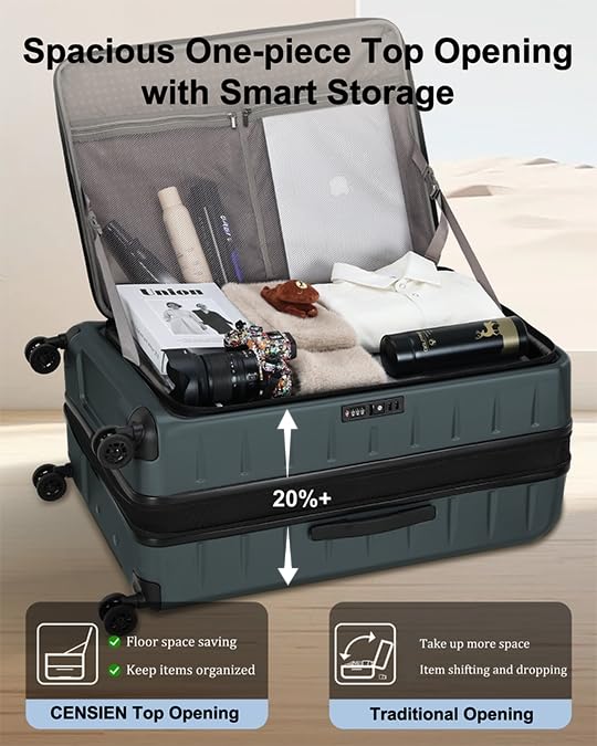 Expandable Checked Luggage