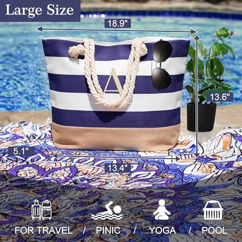 Birthday Day Gifts for Women