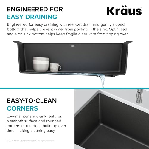 Forteza 32 inch Undermount Single Bowl Granite Kitchen Sink in Black