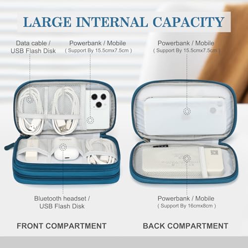 Electronic Organizer