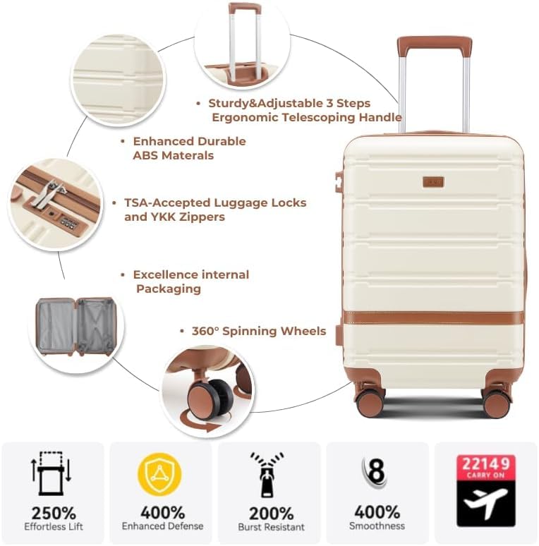 Luggage Sets 3 Piece with spinner wheels