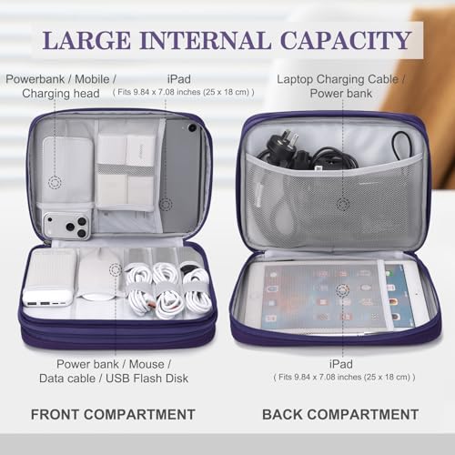 Electronic Organizer