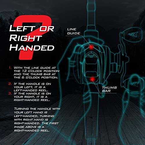 Centron Lite Fishing Rod and Reel Combo