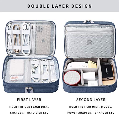 Travel Cable Organizer Bag